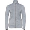 Running & Hiking Odlo Sportjackets | Odlo Dames Jas Omnius Light 312261